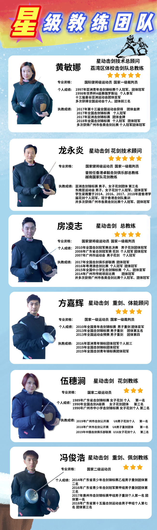广东省击剑运动员_广东省击剑锦标赛2021_击剑广东省运会冠军
