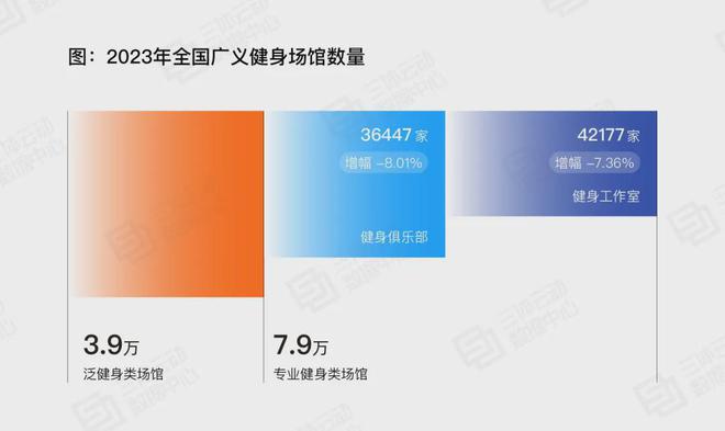 女友之健身房私教_美女健身房请私教练_健身房的女私教好搞吗