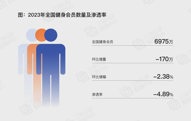 健身房的女私教好搞吗_女友之健身房私教_美女健身房请私教练