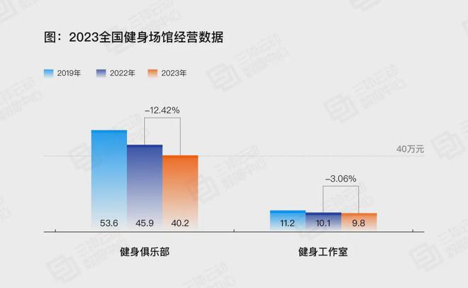 健身房的女私教好搞吗_美女健身房请私教练_女友之健身房私教