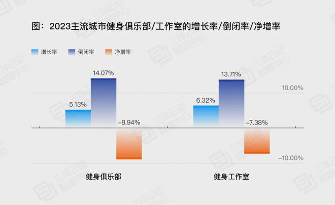 健身房的女私教好搞吗_美女健身房请私教练_女友之健身房私教