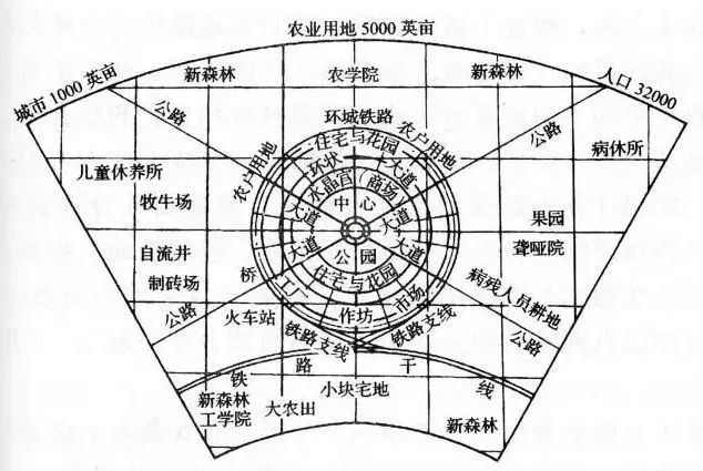 融入当地生活_如何融入城里人的生活方式_融入城市生活