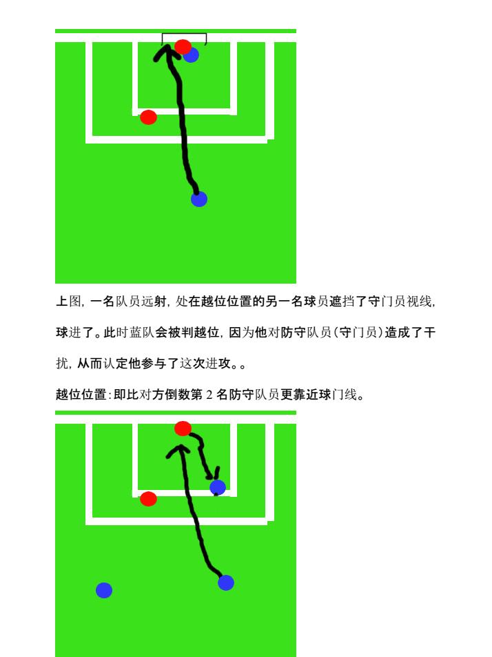 足球规则界外球_足球比赛界外球裁判动作_足球比赛界外球规则视频